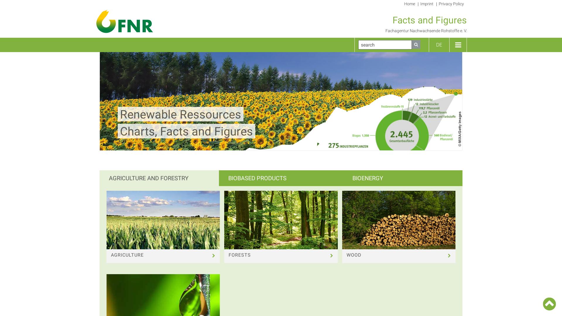 Website User Bewertung zu factsandfigures.fnr.de