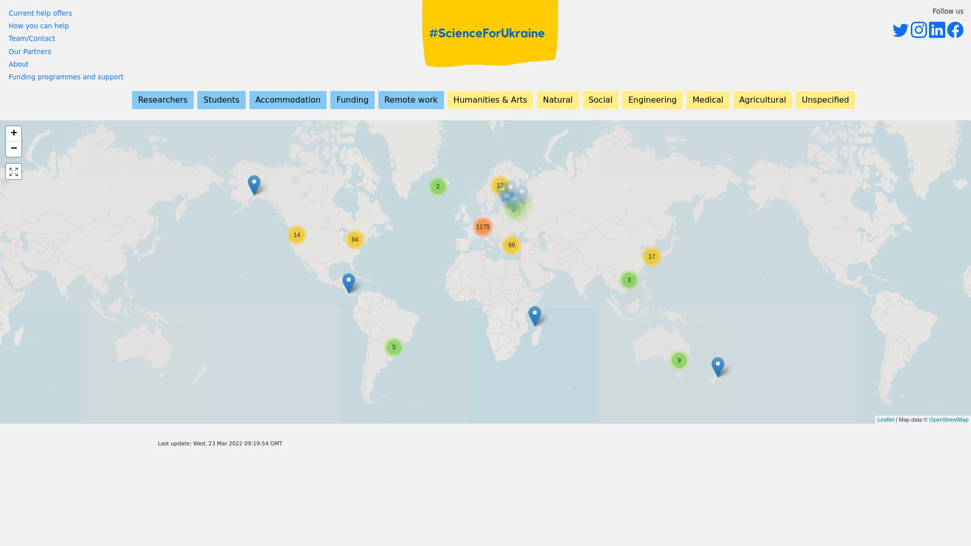 Website User Bewertung zu scienceforukraine.eu