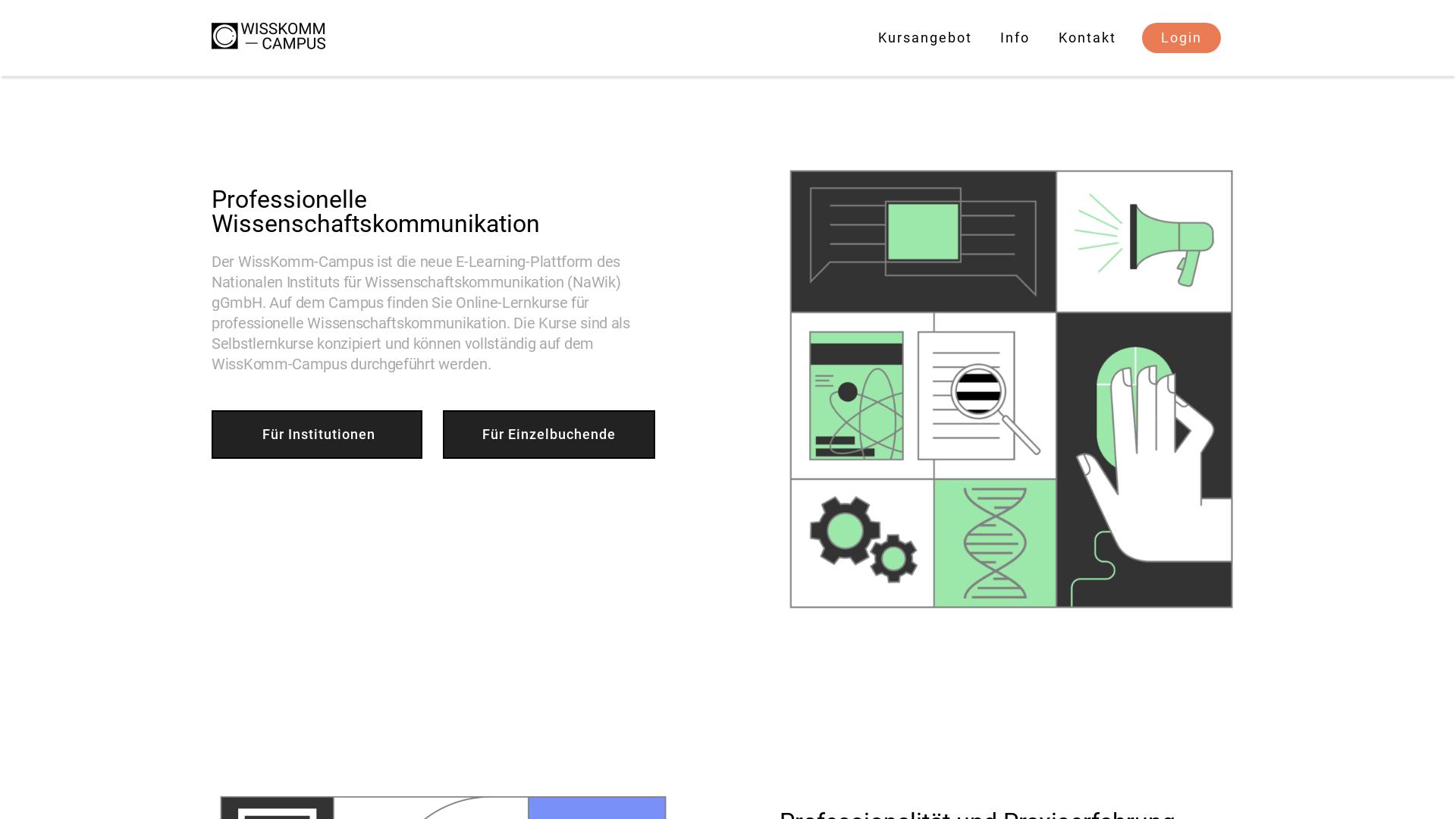 Website User Bewertung zu wisskomm-campus.de