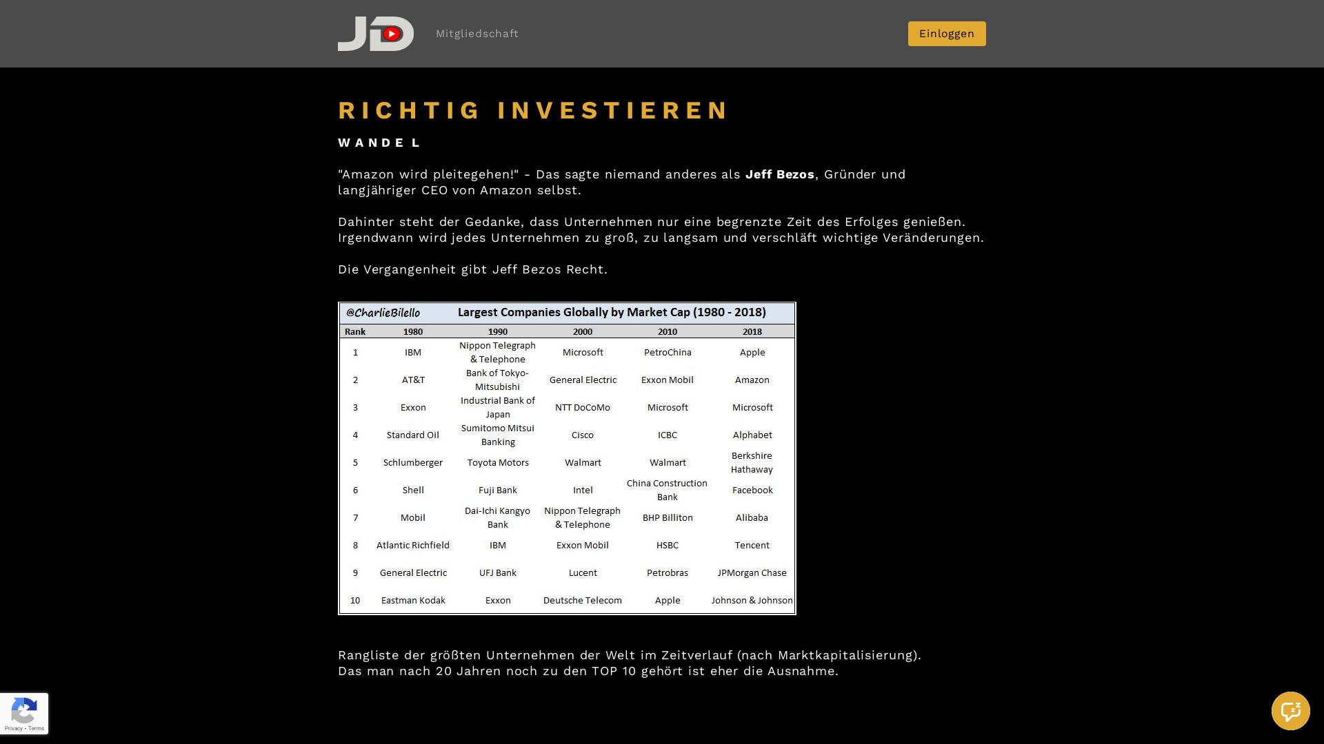 Website User Bewertung zu www.jdsaktienwelt.com