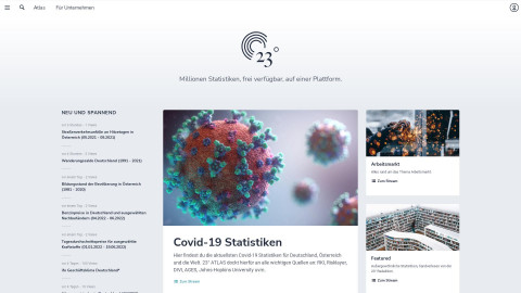 www.23degrees.io